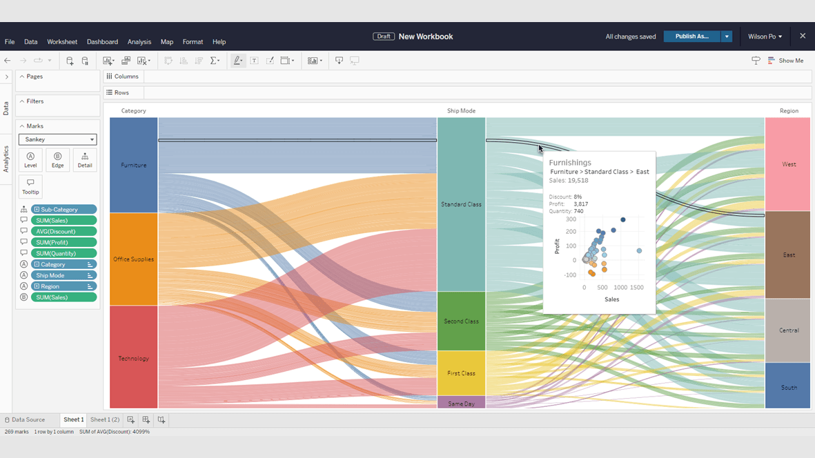 Sankey chart with tool tip in Tableau Viz Extension